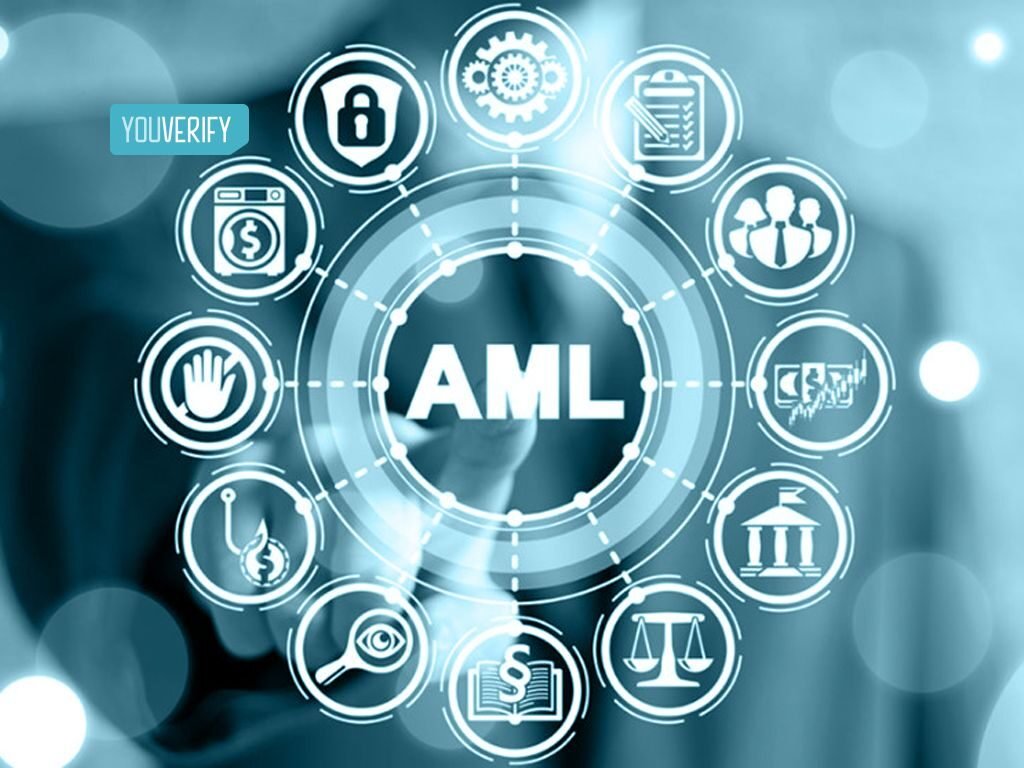 AML_Compliance_Program